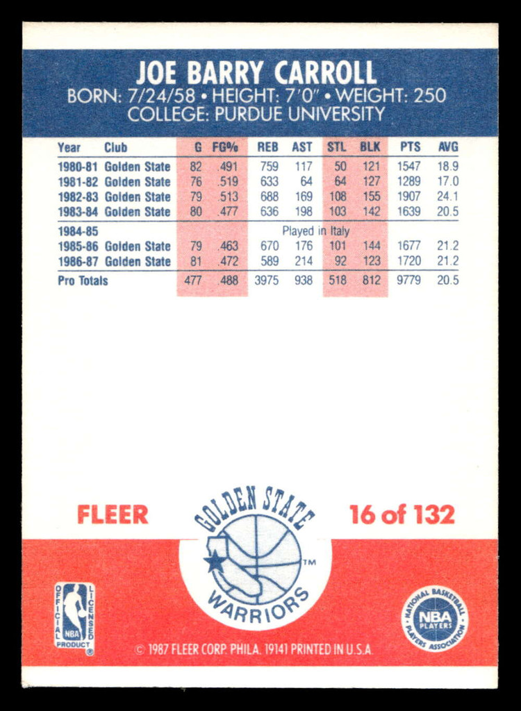 1987-88 Fleer #16 Joe Barry Carroll Near Mint+ Basketball  ID: 509222