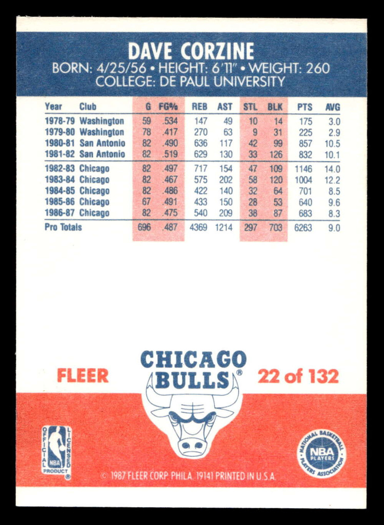 1987-88 Fleer #22 Dave Corzine Near Mint+ Basketball  ID: 509252