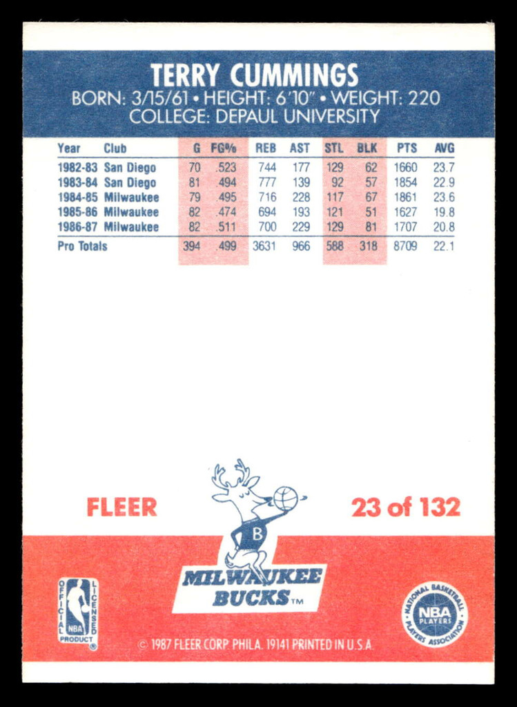 1987-88 Fleer #23 Terry Cummings Near Mint+ Basketball  ID: 509258