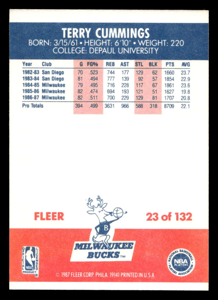 1987-88 Fleer #23 Terry Cummings NM-Mint Basketball  ID: 509259