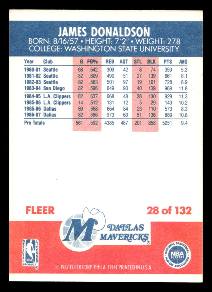 1987-88 Fleer #28 James Donaldson NM-Mint Basketball  ID: 509279