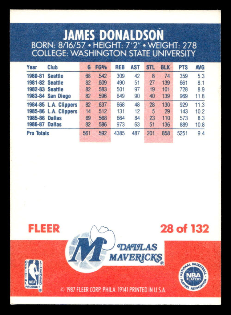 1987-88 Fleer #28 James Donaldson Near Mint+ Basketball  ID: 509280