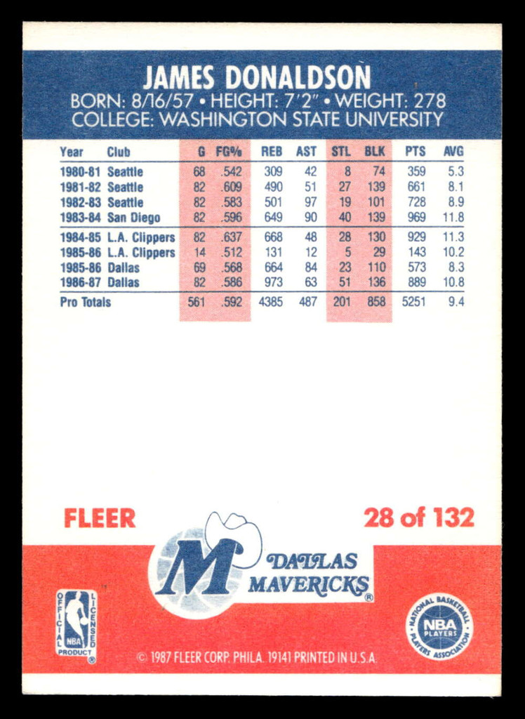 1987-88 Fleer #28 James Donaldson Near Mint+ Basketball  ID: 509281