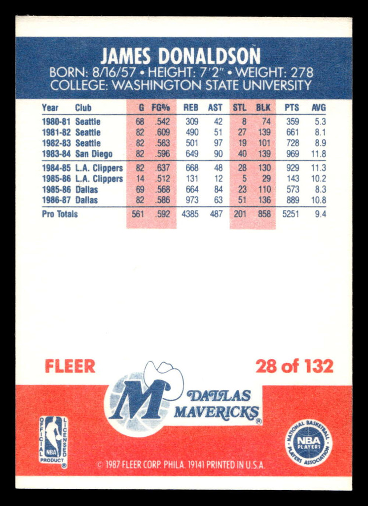 1987-88 Fleer #28 James Donaldson Near Mint+ Basketball  ID: 509282