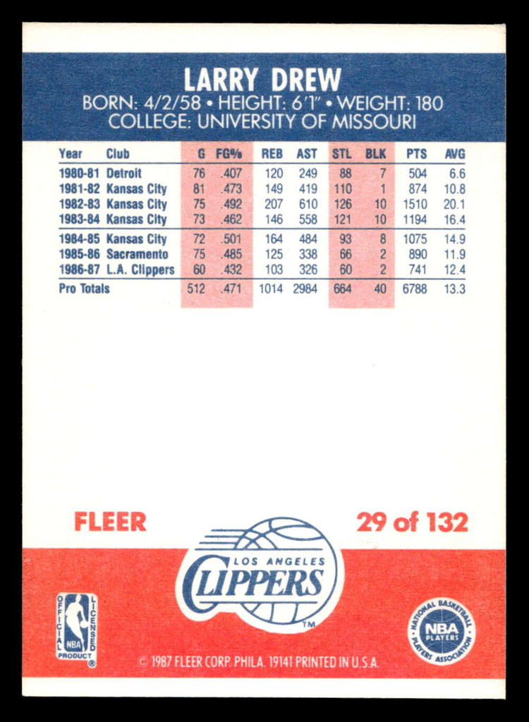 1987-88 Fleer #29 Larry Drew NM-Mint Basketball  ID: 509285