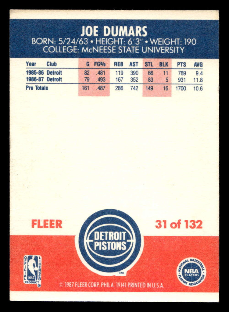 1987-88 Fleer #30 Clyde Drexler Near Mint+ Basketball 