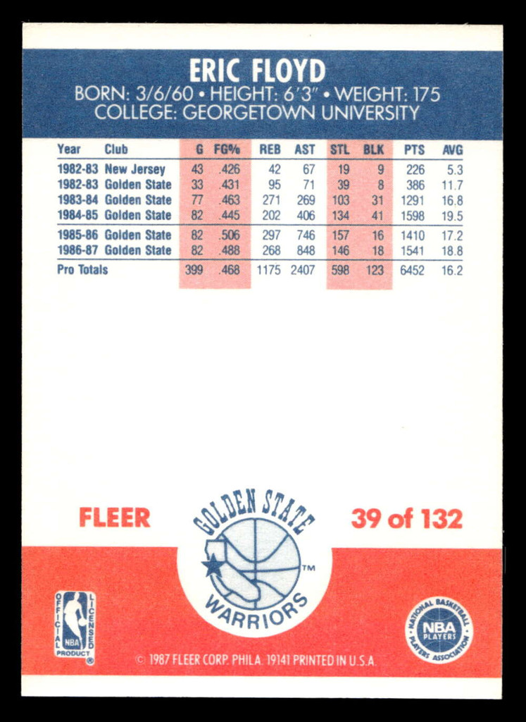 1987-88 Fleer #39 Sleepy Floyd NM-Mint Basketball  ID: 509322