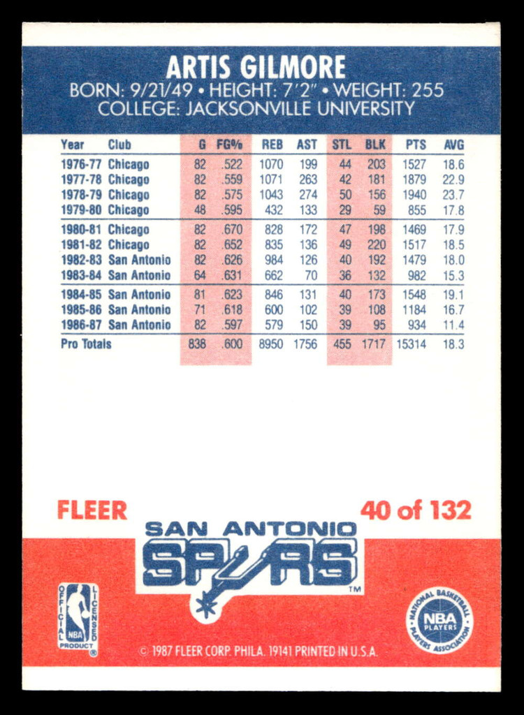 1987-88 Fleer #40 Artis Gilmore Near Mint+ Basketball 