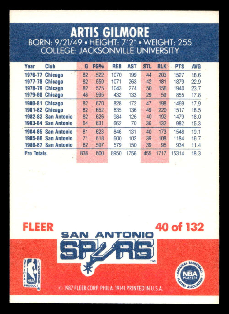 1987-88 Fleer #40 Artis Gilmore NM-Mint Basketball  ID: 509330