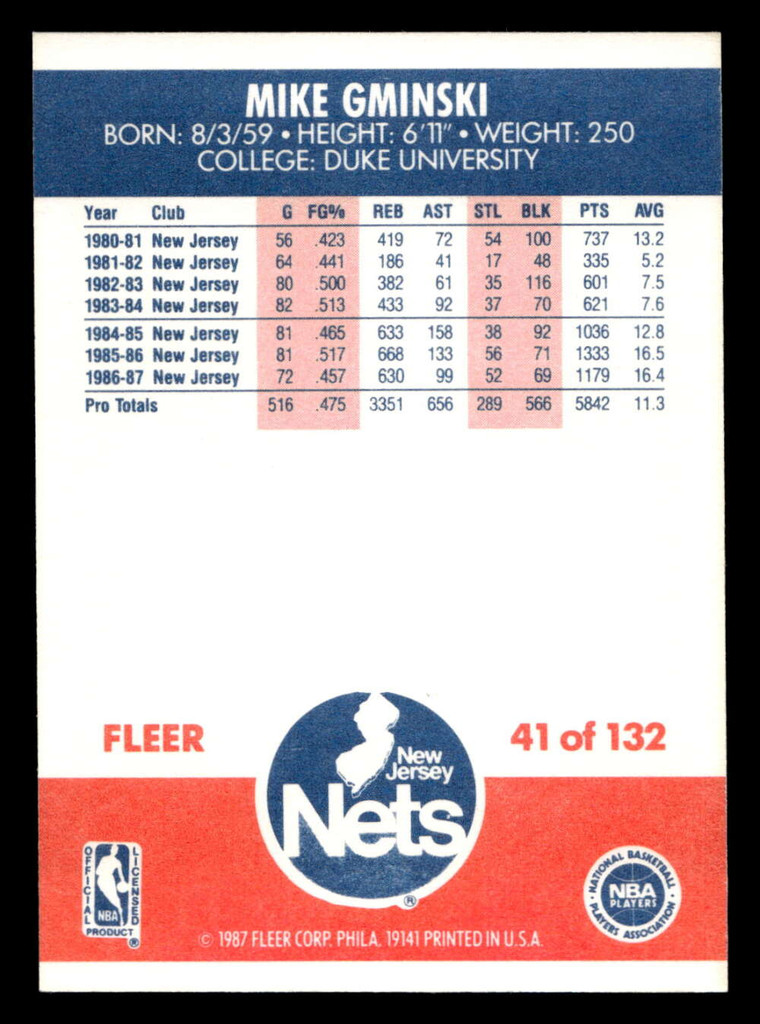 1987-88 Fleer #41 Mike Gminski NM-Mint Basketball  ID: 509332