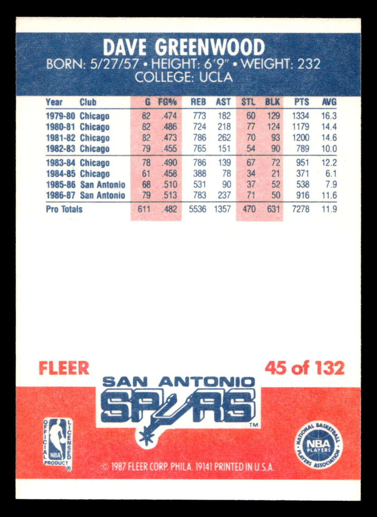1987-88 Fleer #45 David Greenwood Near Mint Basketball  ID: 509351
