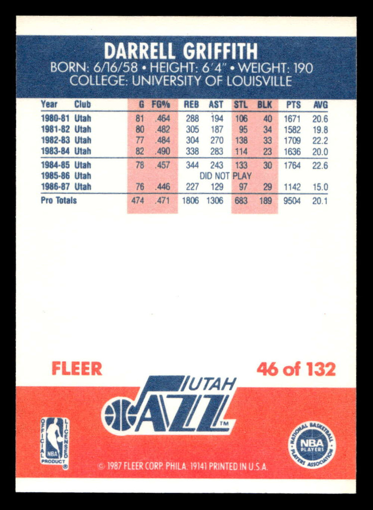 1987-88 Fleer #46 Darrell Griffith NM-Mint Basketball  ID: 509358