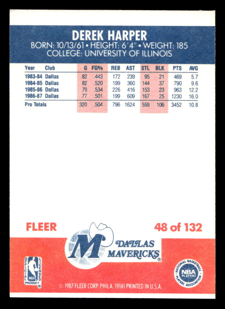 1987-88 Fleer #48 Derek Harper Near Mint+ Basketball  ID: 509366