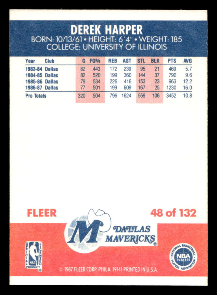 1987-88 Fleer #48 Derek Harper Near Mint+ Basketball  ID: 509367
