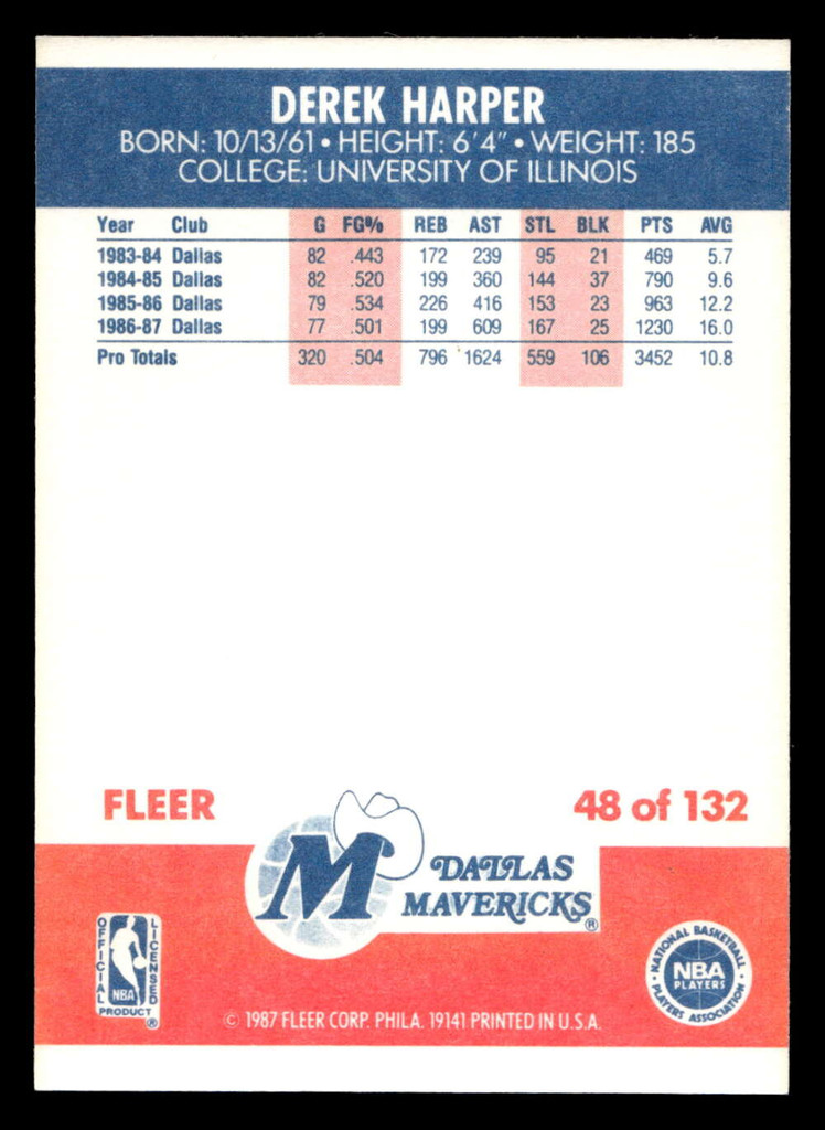 1987-88 Fleer #48 Derek Harper Near Mint Basketball  ID: 509368