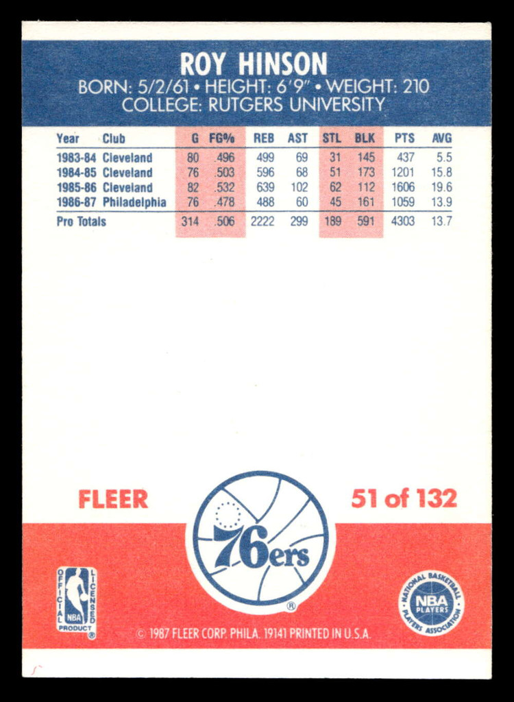 1987-88 Fleer #51 Roy Hinson Near Mint+ Basketball  ID: 509381