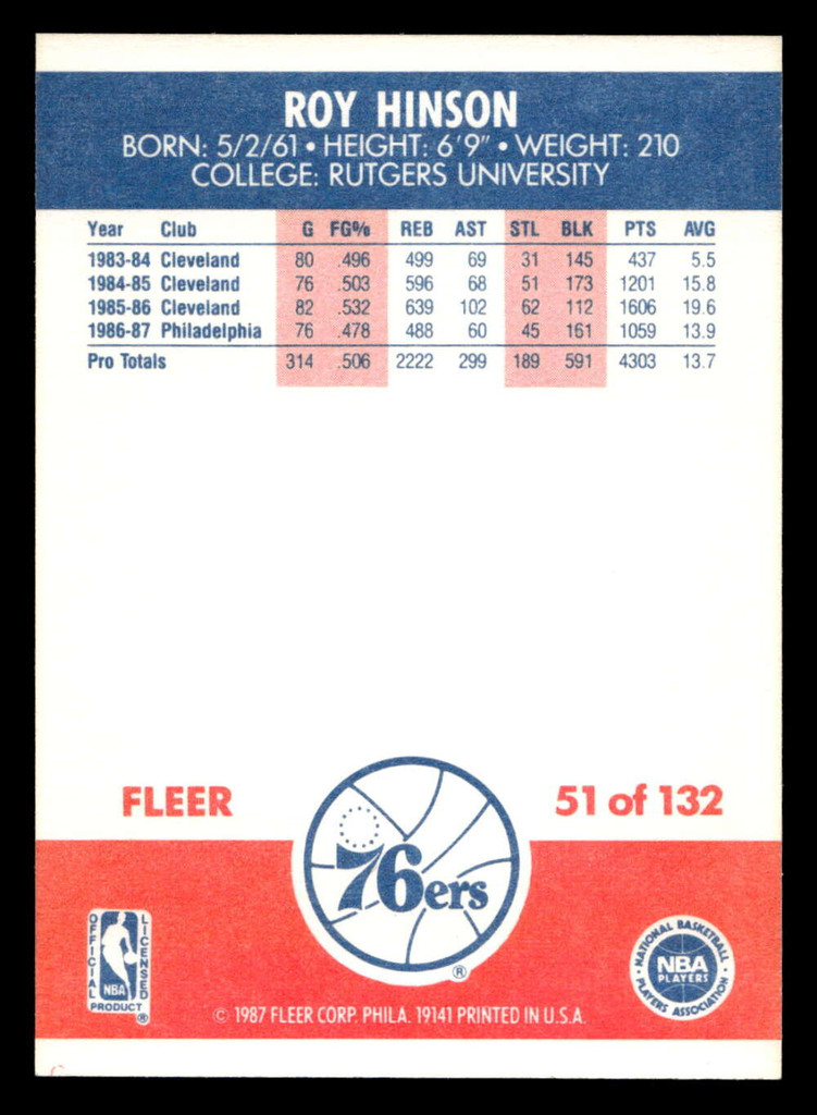 1987-88 Fleer #51 Roy Hinson NM-Mint Basketball  ID: 509382