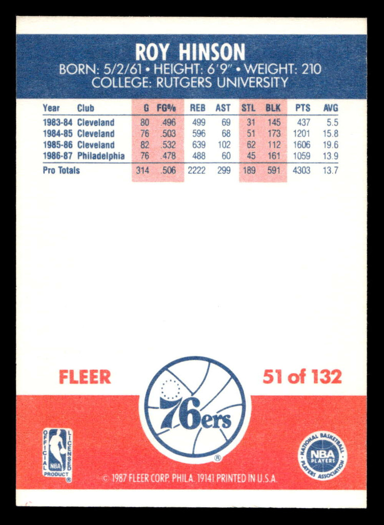1987-88 Fleer #51 Roy Hinson Near Mint+ Basketball  ID: 509383