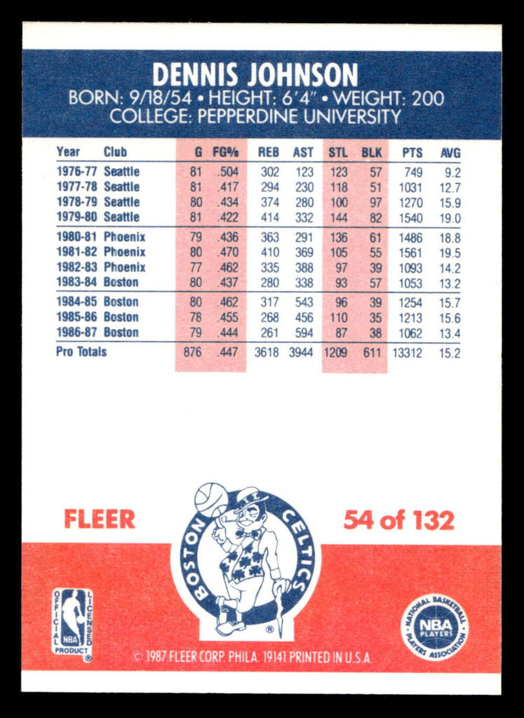 1987-88 Fleer #54 Dennis Johnson NM-Mint Basketball  ID: 509395