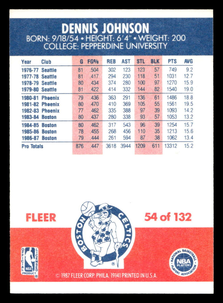 1987-88 Fleer #54 Dennis Johnson Near Mint+ Basketball  ID: 509396