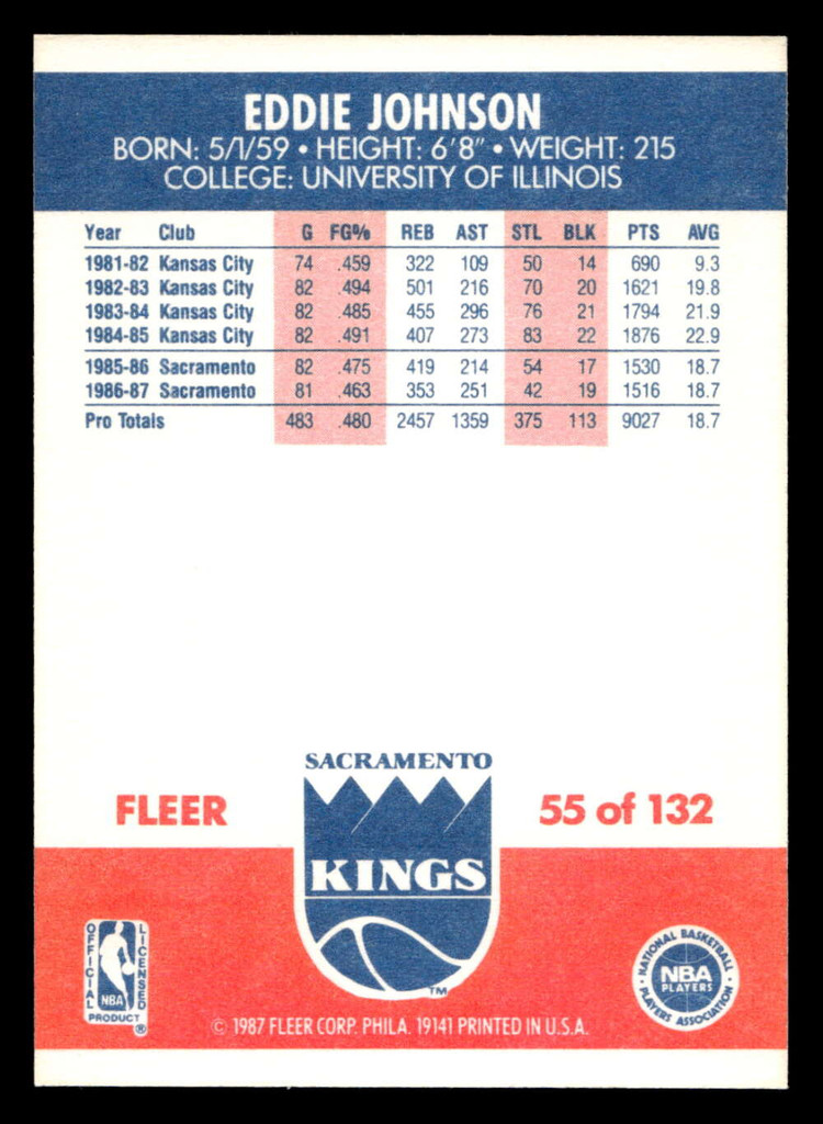 1987-88 Fleer #55 Eddie Johnson Near Mint+ Basketball  ID: 509398