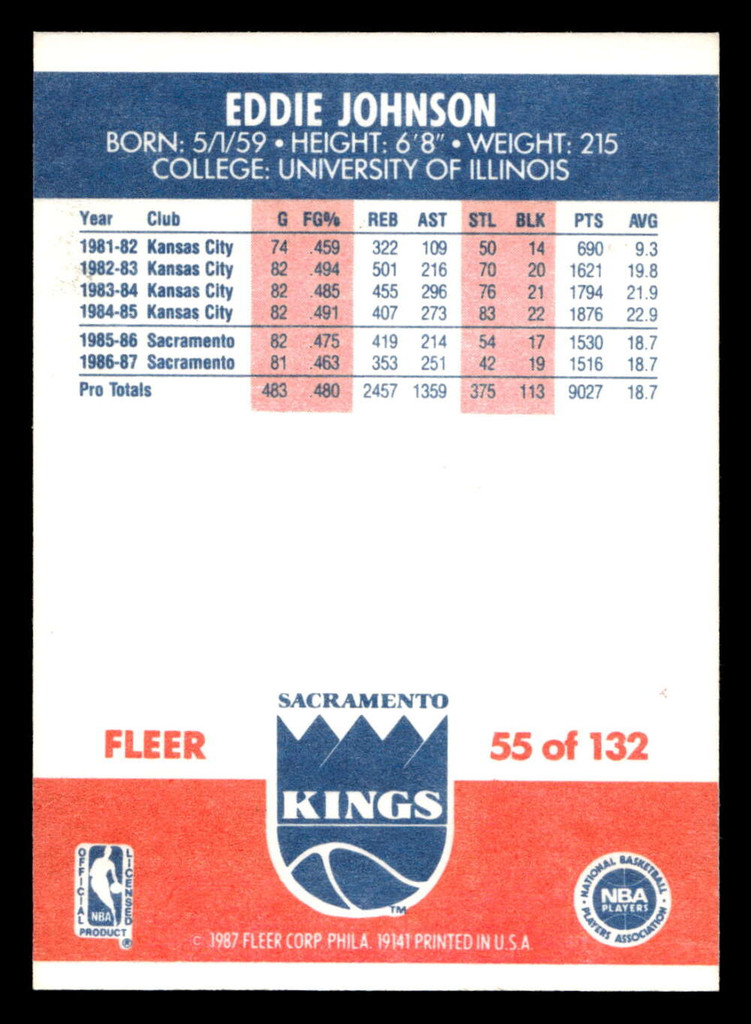 1987-88 Fleer #55 Eddie Johnson NM-Mint Basketball  ID: 509402
