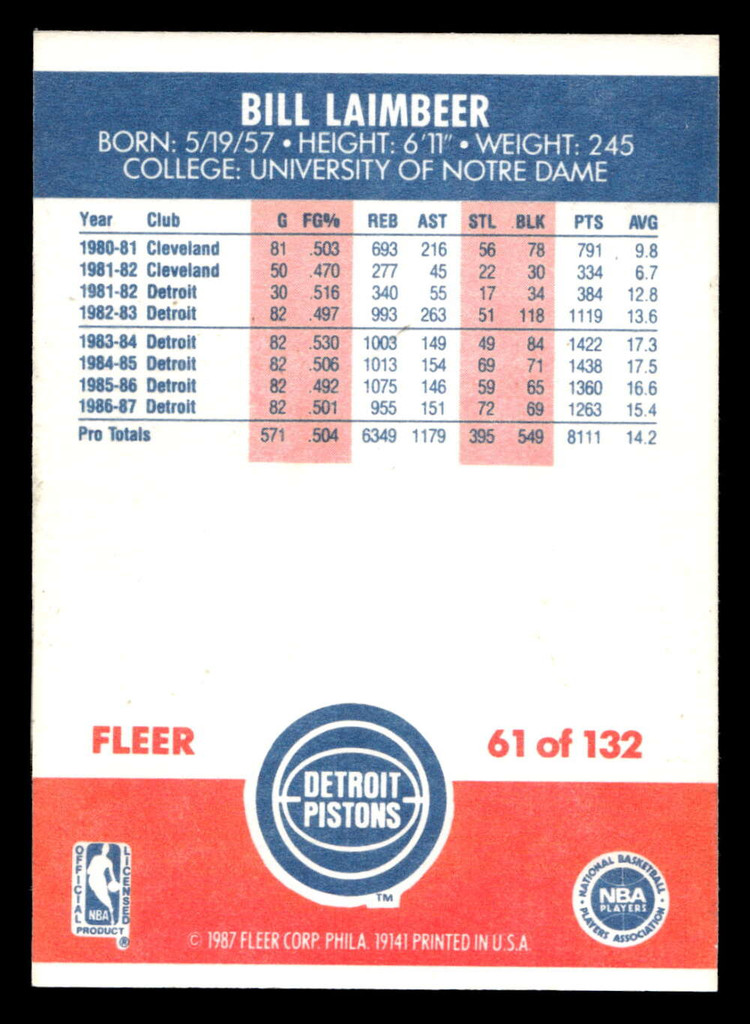 1987-88 Fleer #61 Bill Laimbeer Near Mint+ Basketball  ID: 509411