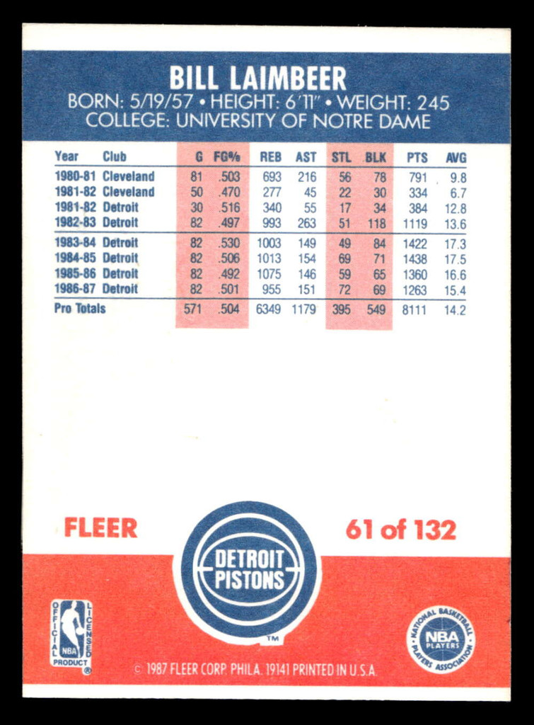 1987-88 Fleer #61 Bill Laimbeer Near Mint+ Basketball  ID: 509412