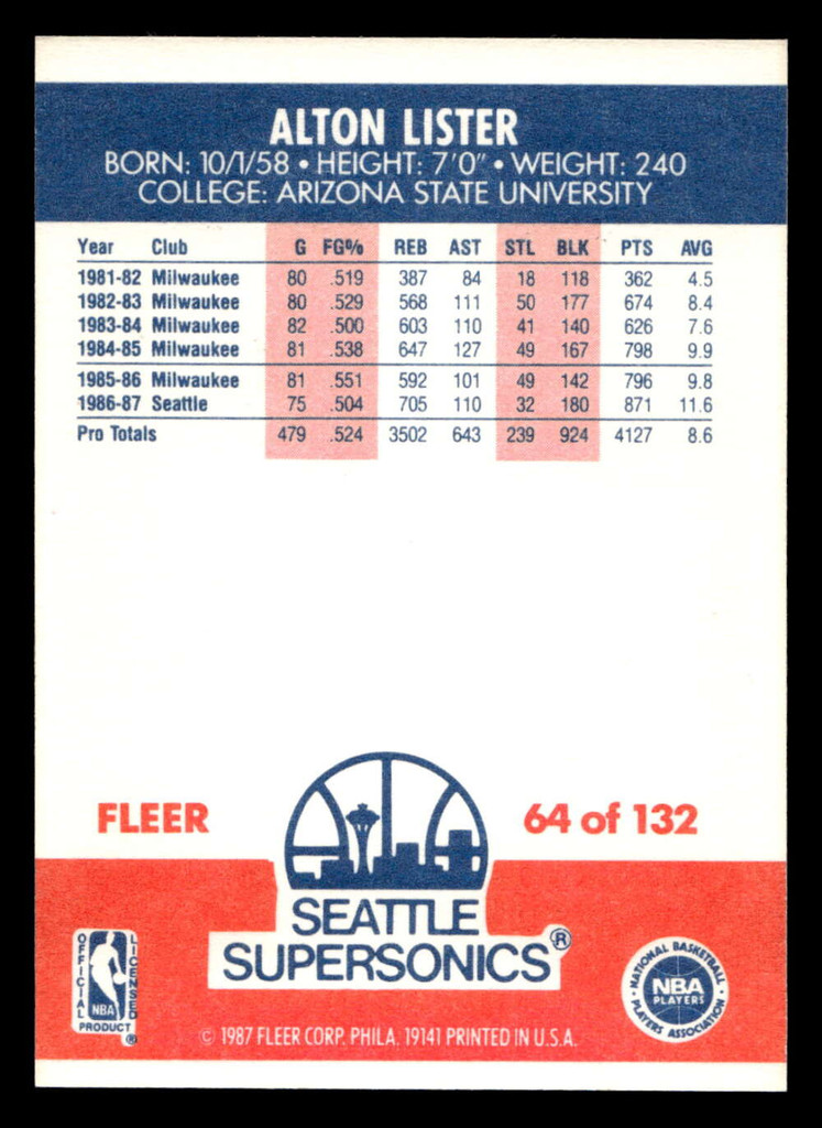 1987-88 Fleer #64 Alton Lister NM-Mint Basketball  ID: 509425