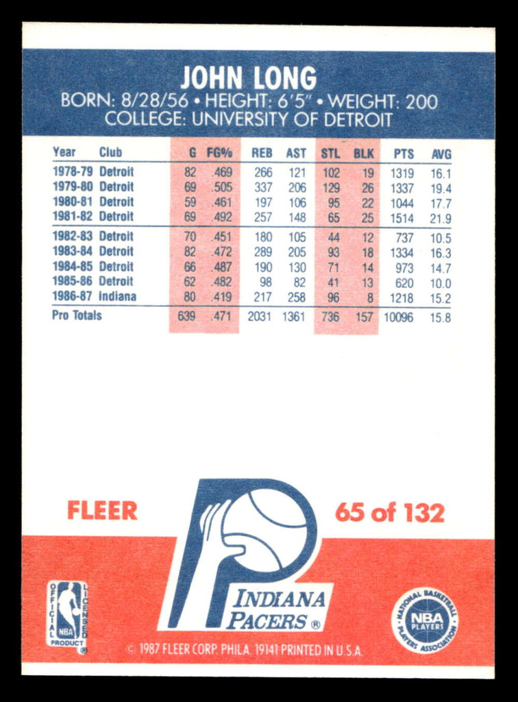 1987-88 Fleer #65 John Long Near Mint+ Basketball  ID: 509432