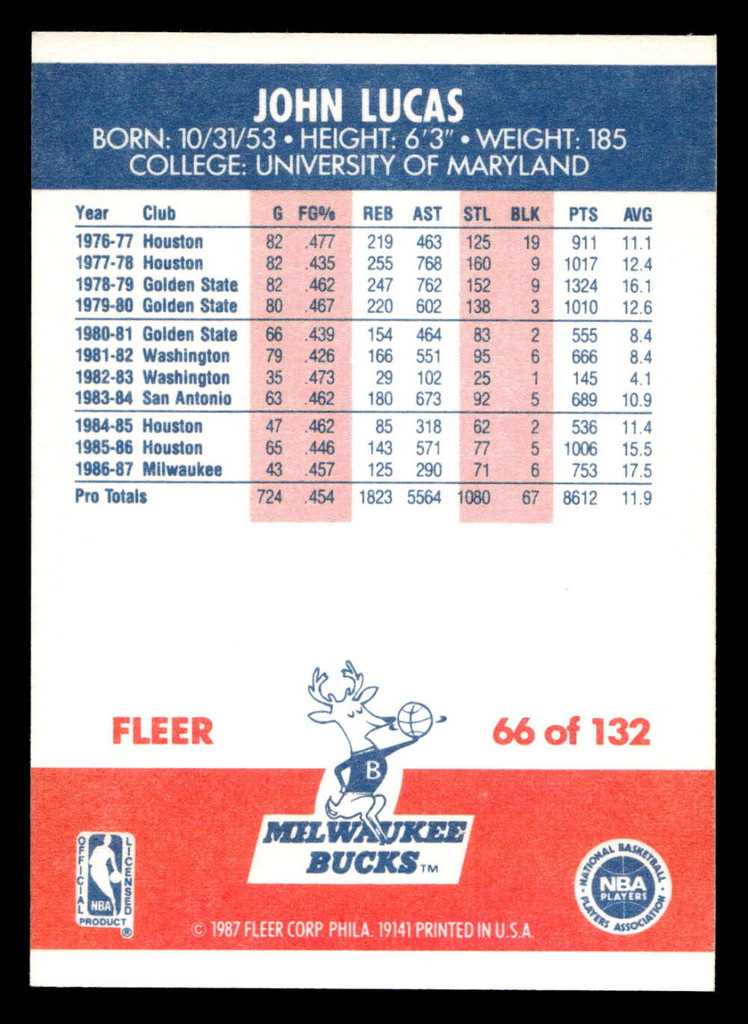 1987-88 Fleer #66 John Lucas Near Mint Basketball  ID: 509436