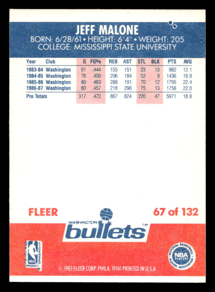 1987-88 Fleer #67 Jeff Malone Near Mint Basketball  ID: 509441