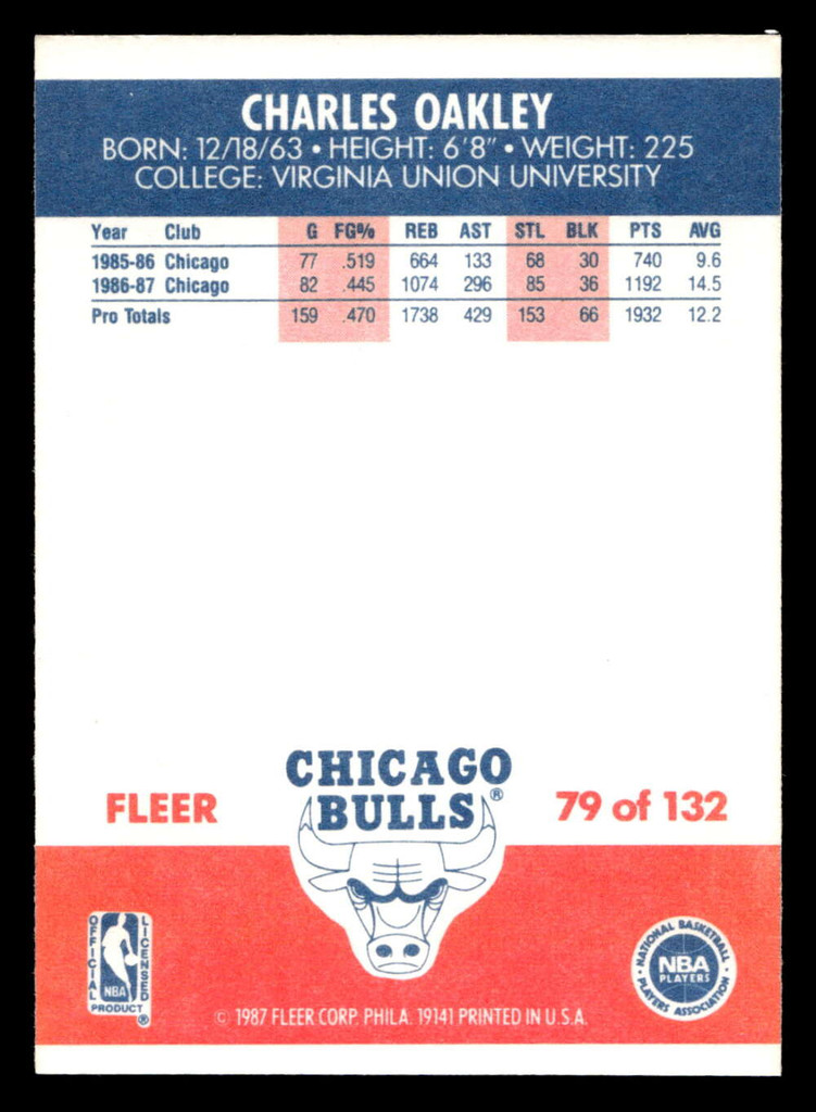 1987-88 Fleer #79 Charles Oakley NM-Mint Basketball 