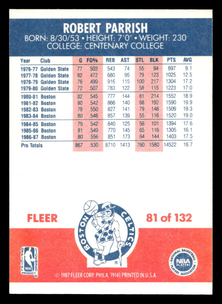 1987-88 Fleer #81 Robert Parish Near Mint Basketball  ID: 509505