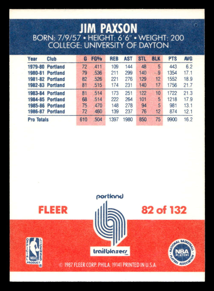 1987-88 Fleer #82 Jim Paxson Near Mint Basketball  ID: 509510