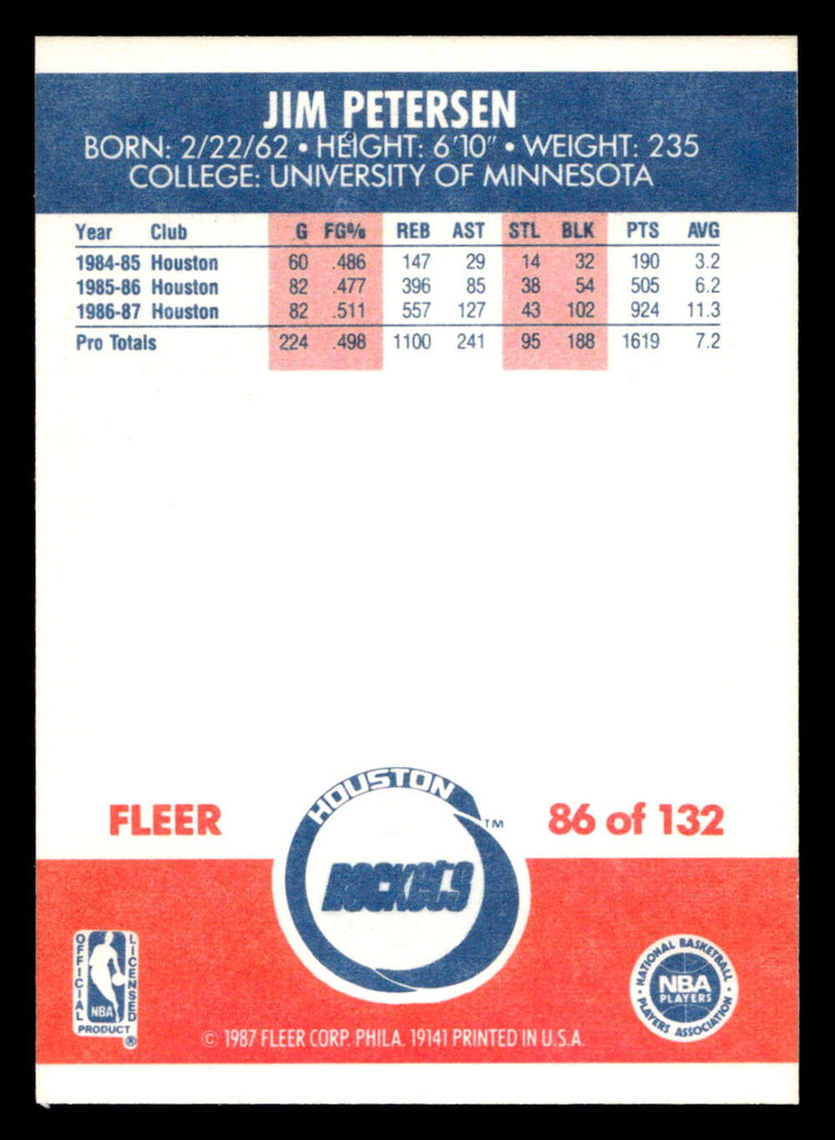 1987-88 Fleer #86 Jim Petersen Near Mint Basketball  ID: 509525