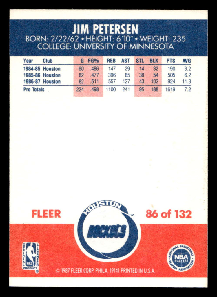 1987-88 Fleer #86 Jim Petersen Near Mint Basketball  ID: 509528