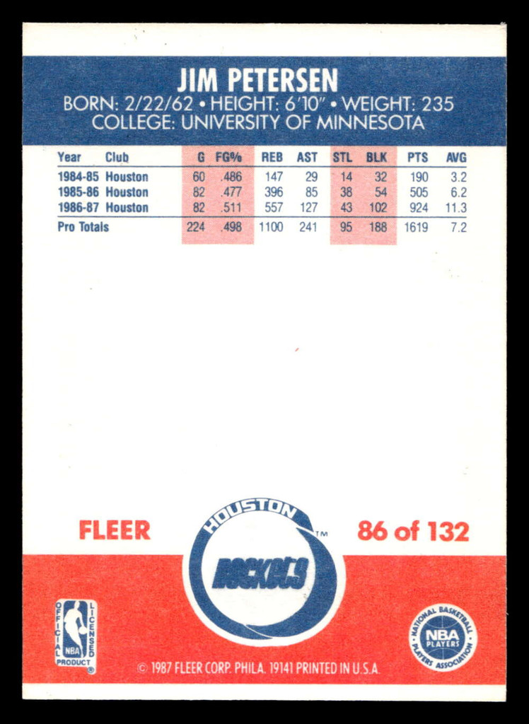 1987-88 Fleer #86 Jim Petersen Near Mint+ Basketball  ID: 509529