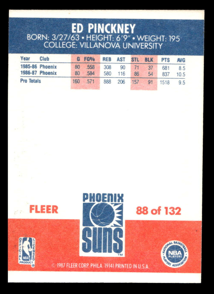 1987-88 Fleer #88 Ed Pinckney Near Mint RC Rookie Basketball  ID: 509538