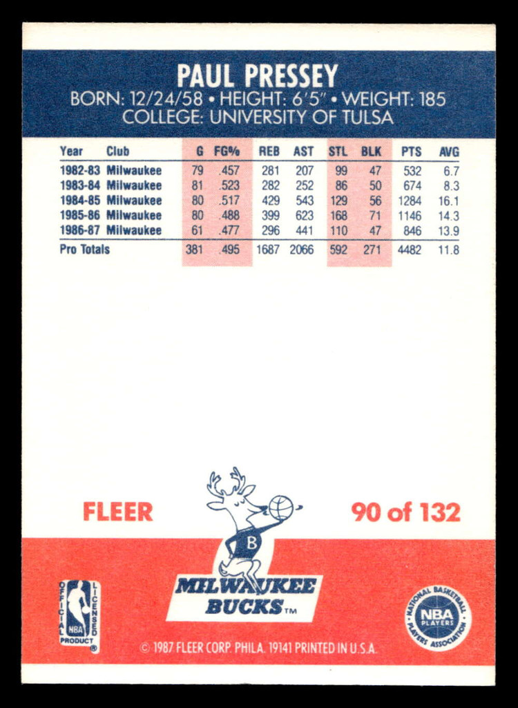 1987-88 Fleer #90 Paul Pressey Near Mint Basketball  ID: 509545