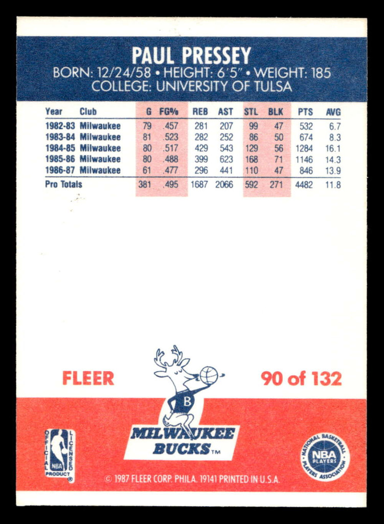 1987-88 Fleer #90 Paul Pressey Near Mint Basketball  ID: 509548