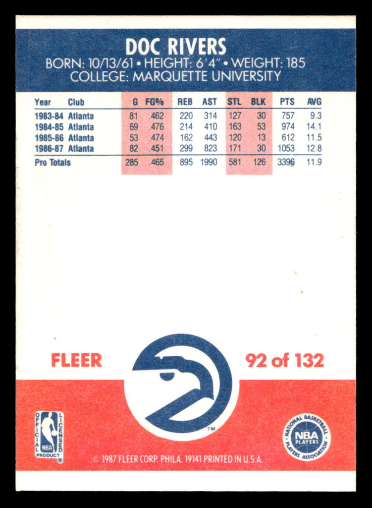 1987-88 Fleer #92 Doc Rivers Near Mint Basketball  ID: 509557