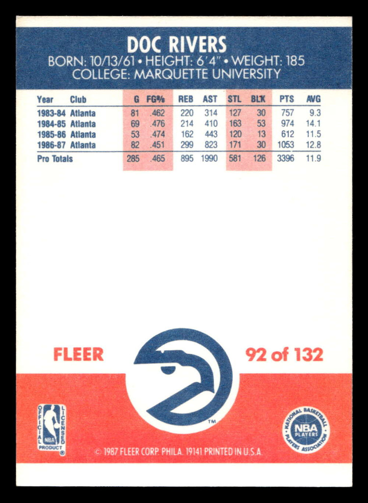 1987-88 Fleer #92 Doc Rivers Near Mint Basketball  ID: 509559