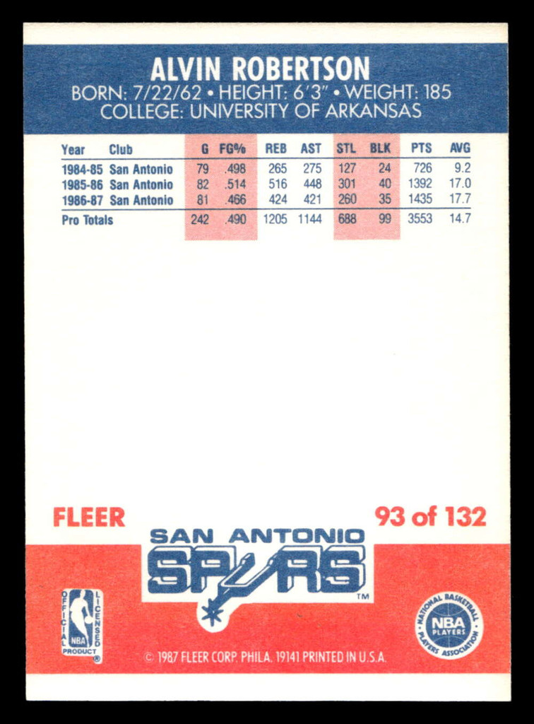 1987-88 Fleer #93 Alvin Robertson Near Mint+ Basketball  ID: 509562