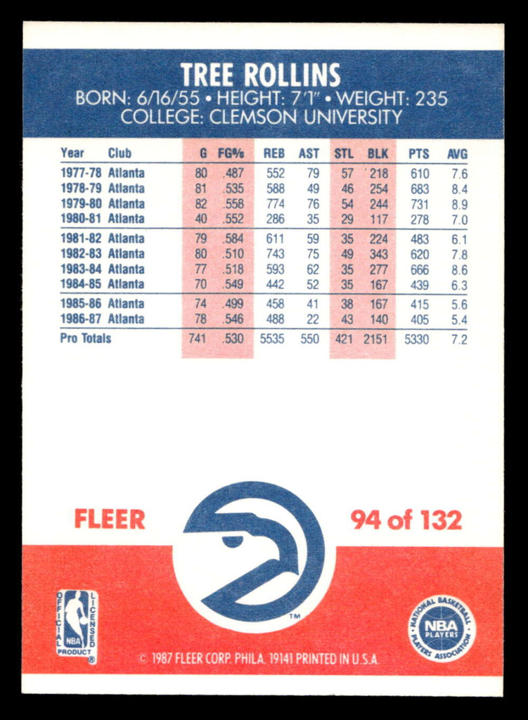 1987-88 Fleer #94 Tree Rollins Near Mint+ Basketball  ID: 509568