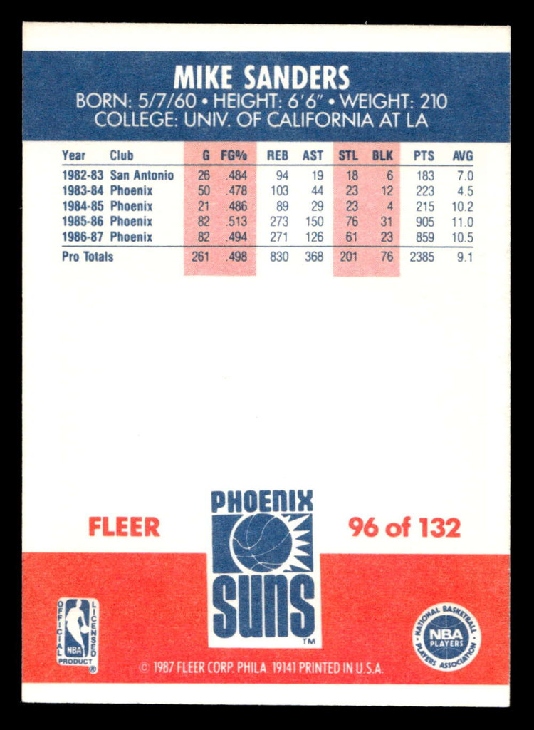 1987-88 Fleer #96 Mike Sanders NM-Mint Basketball  ID: 509578