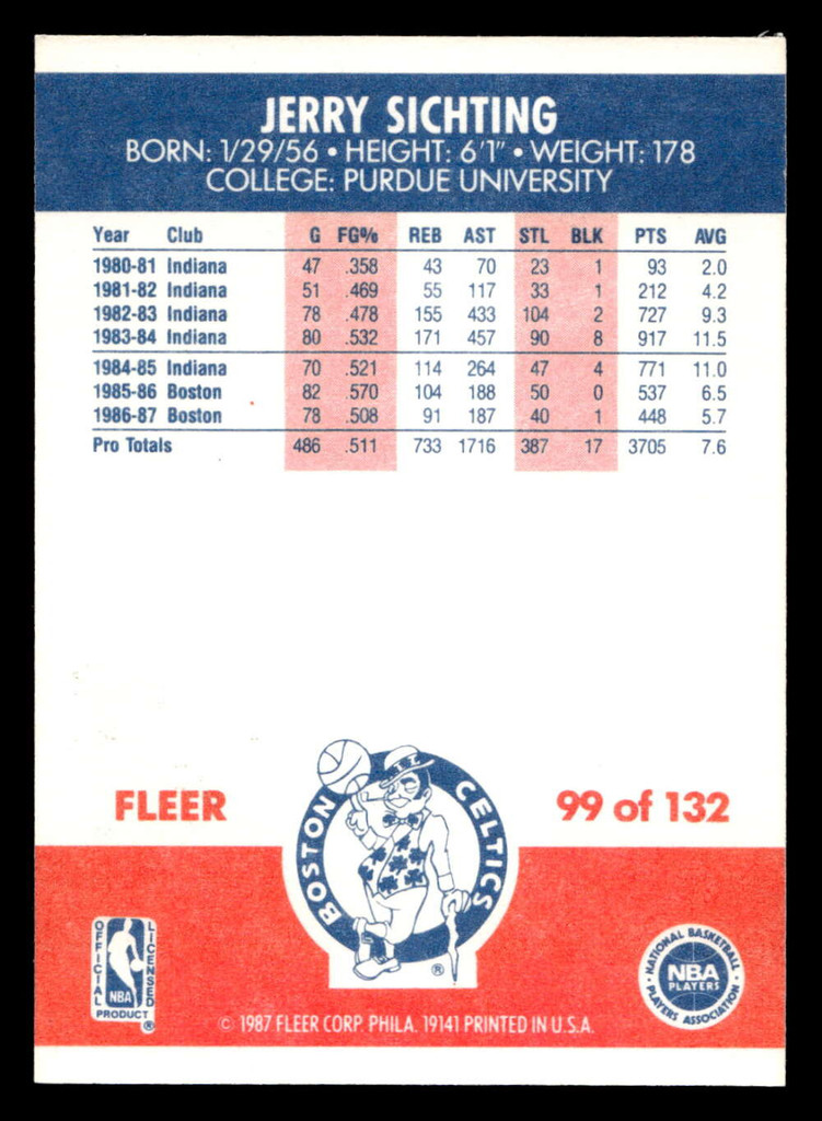 1987-88 Fleer #99 Jerry Sichting Ex-Mint Basketball 