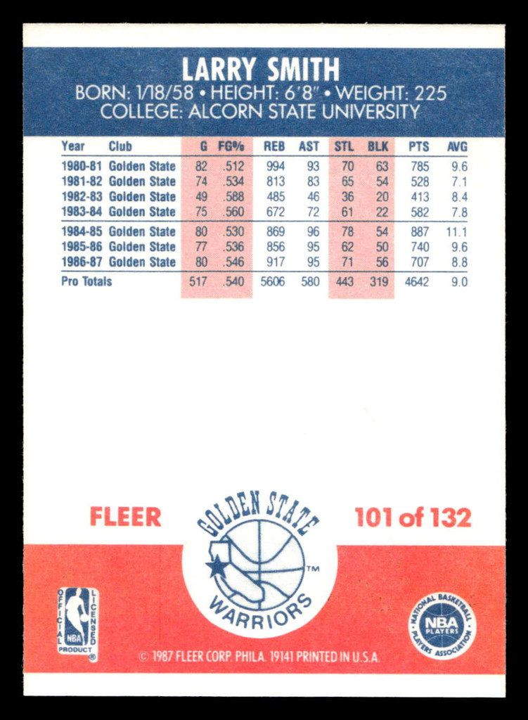 1987-88 Fleer #101 Larry Smith Near Mint+ Basketball  ID: 509600
