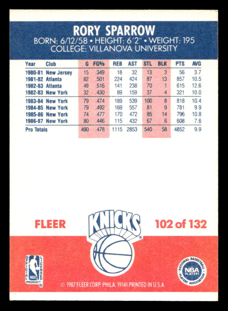 1987-88 Fleer #102 Rory Sparrow Near Mint+ Basketball  ID: 509604