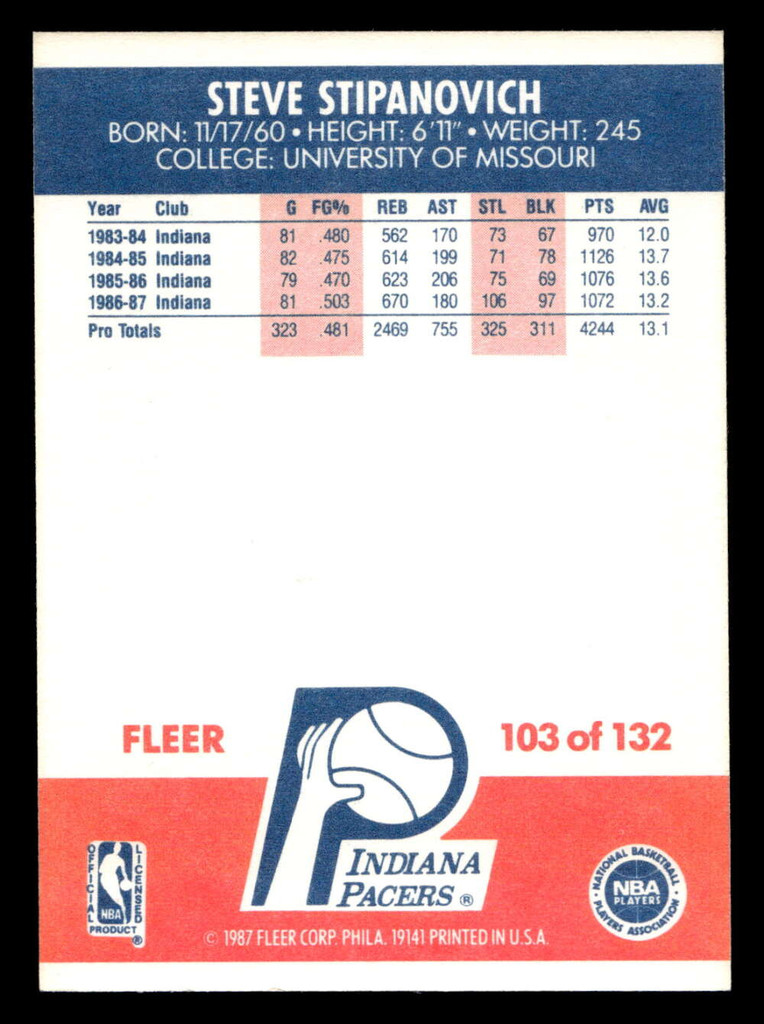 1987-88 Fleer #103 Steve Stipanovich Near Mint+ Basketball  ID: 509609